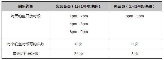 评论据说本片的创作灵感来自则真实的报道。